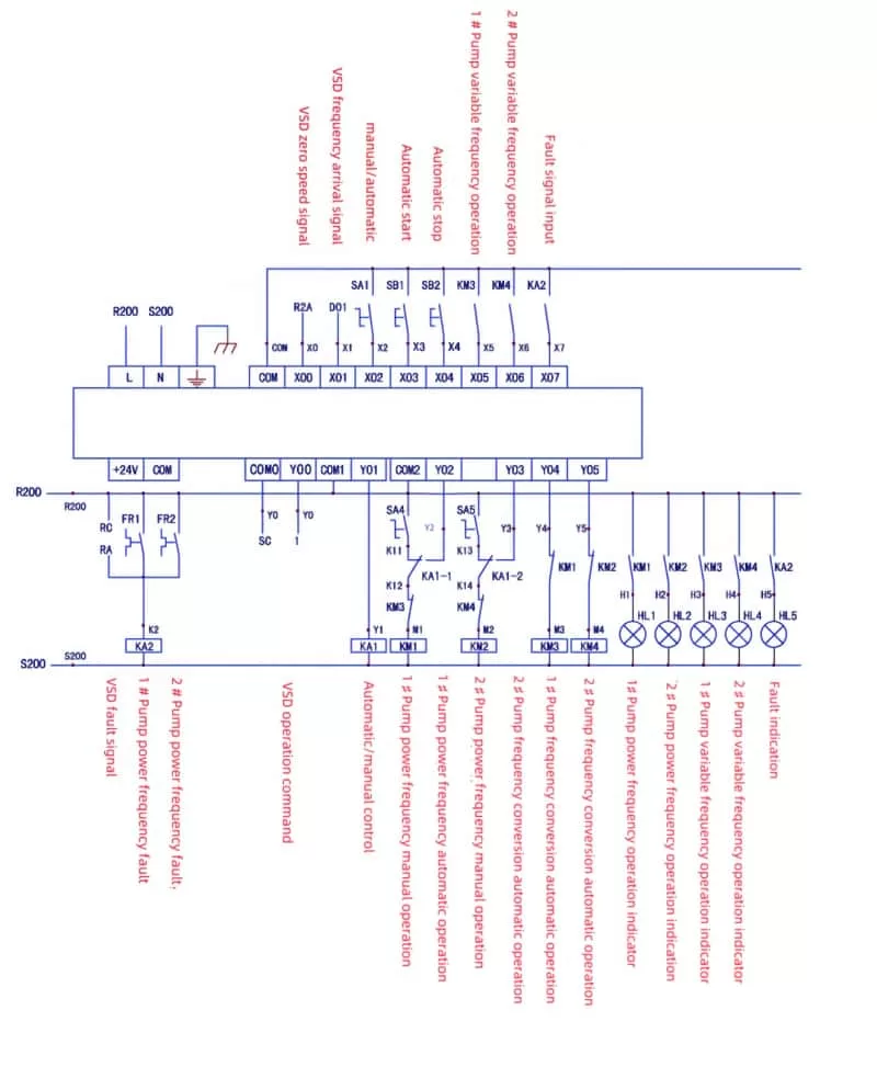 Mitsubishi PLC Constant Pressure Water Supply Circuit Diagram