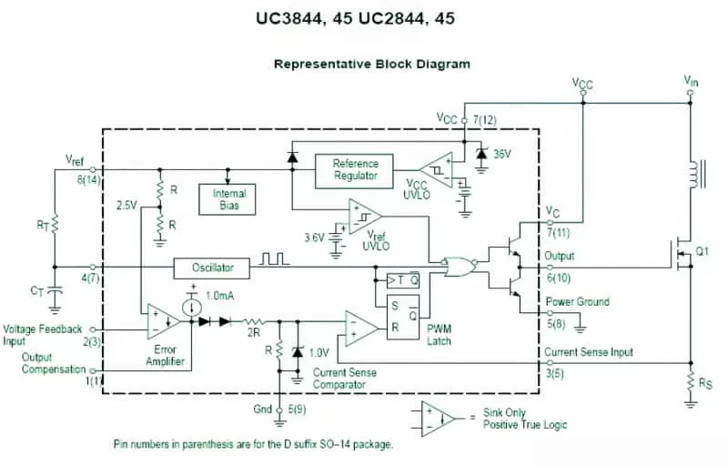 Internal structure diagram of UC3844