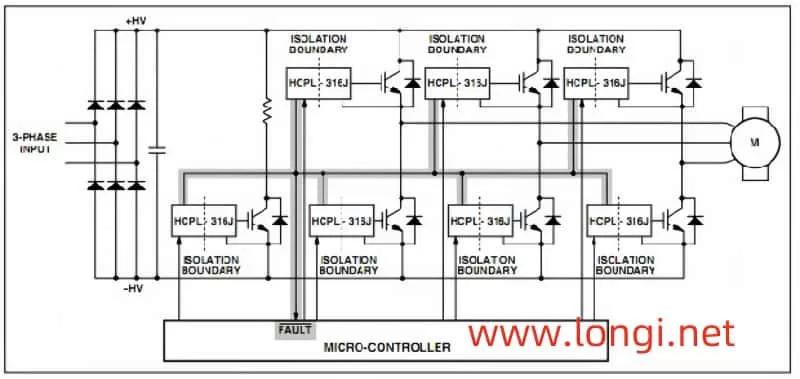 INVERTER main circuit structure and IGBT circuit