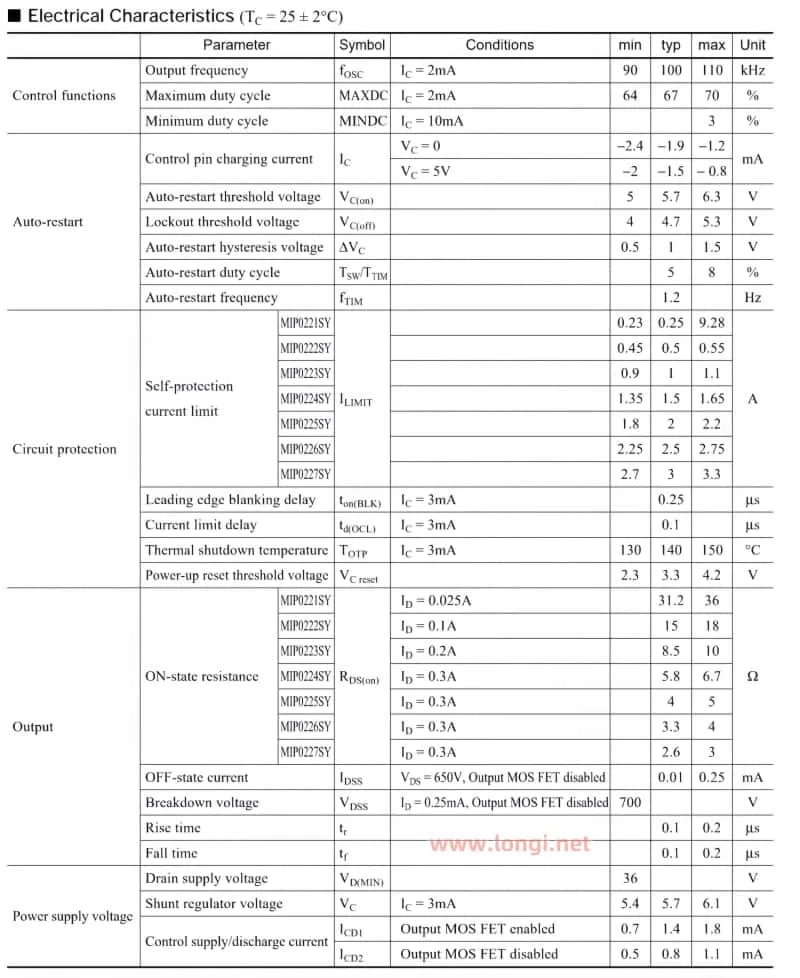 MIP0223SC Power Module Parameter Table