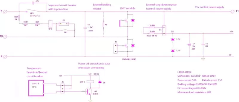 Structural diagram of braking unit