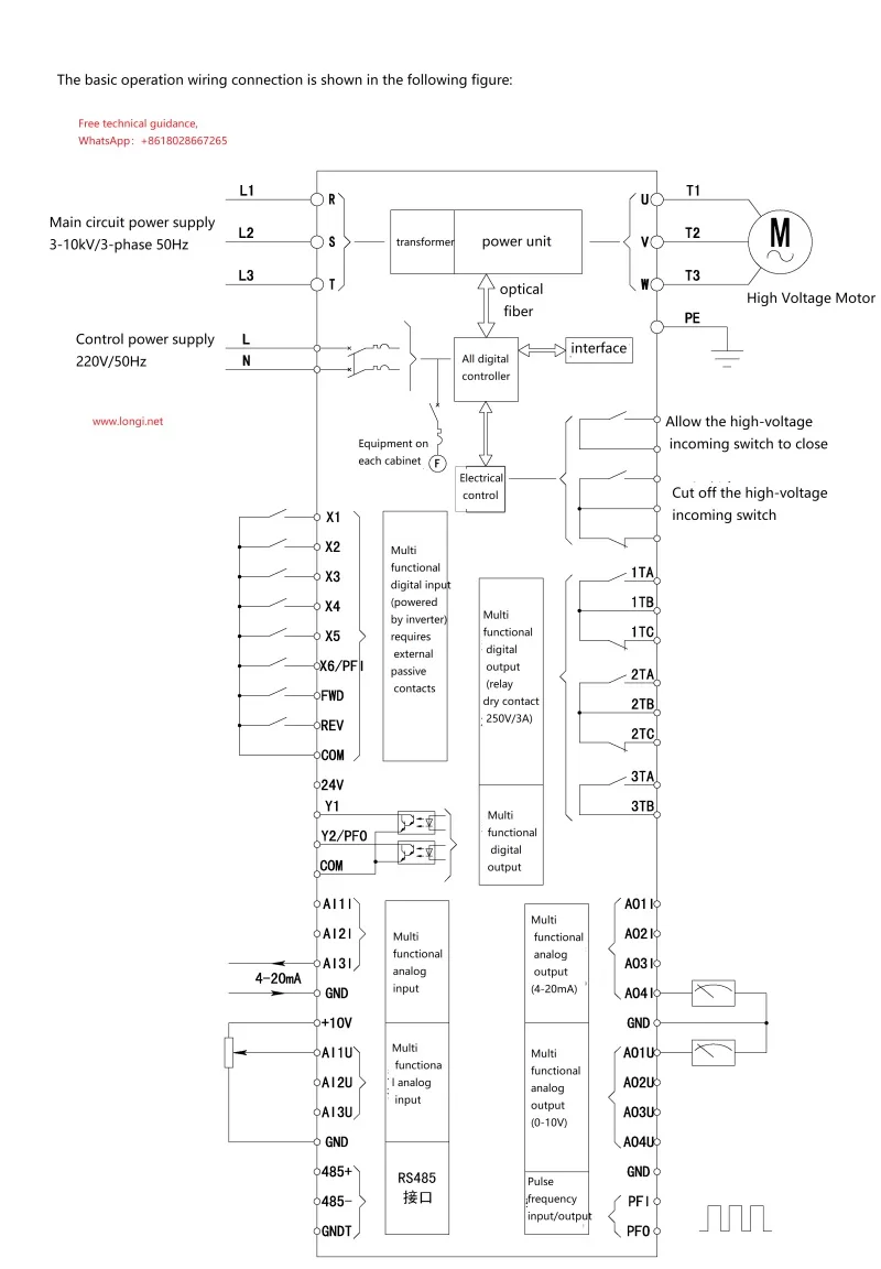 Electrical schematic diagram of power unit