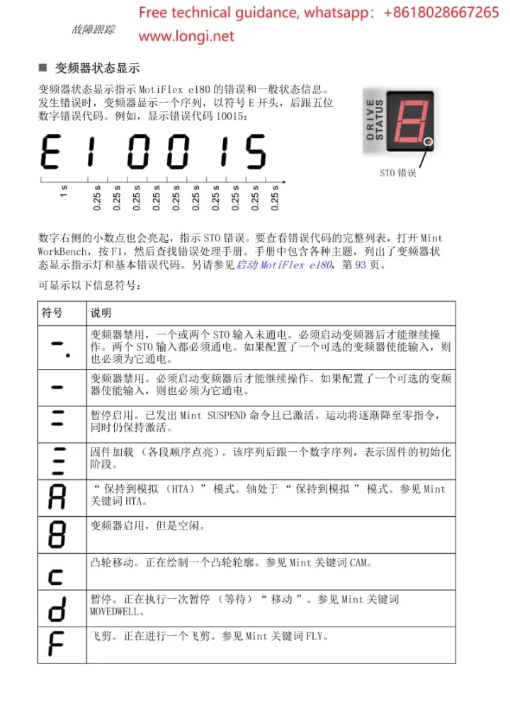 ABB server MotiFlex e180 status display