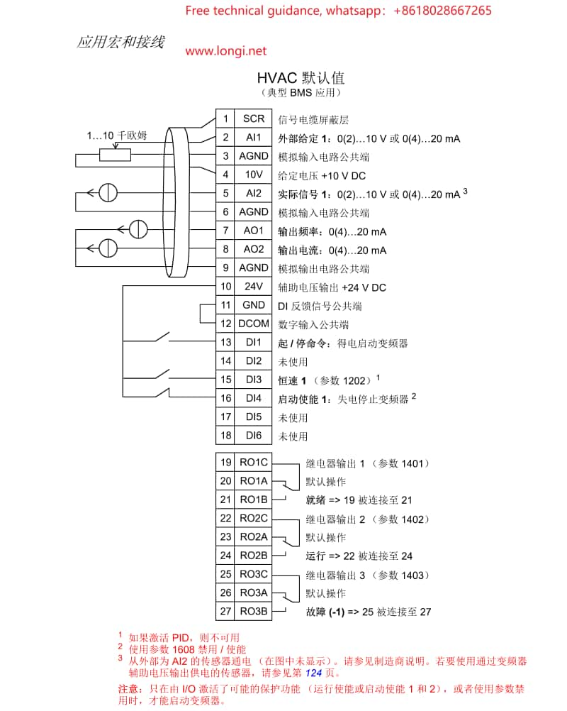 Default macro HVAC wiring diagram for ACH550