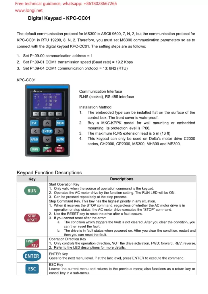 digital keypad KPC-CC01 Functional Description