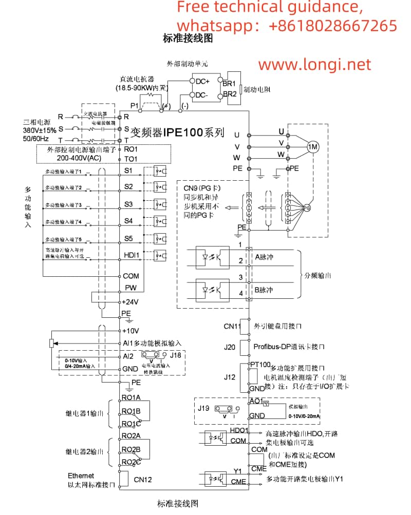 External Wiring Diagram of Invt IPE100 Inverter