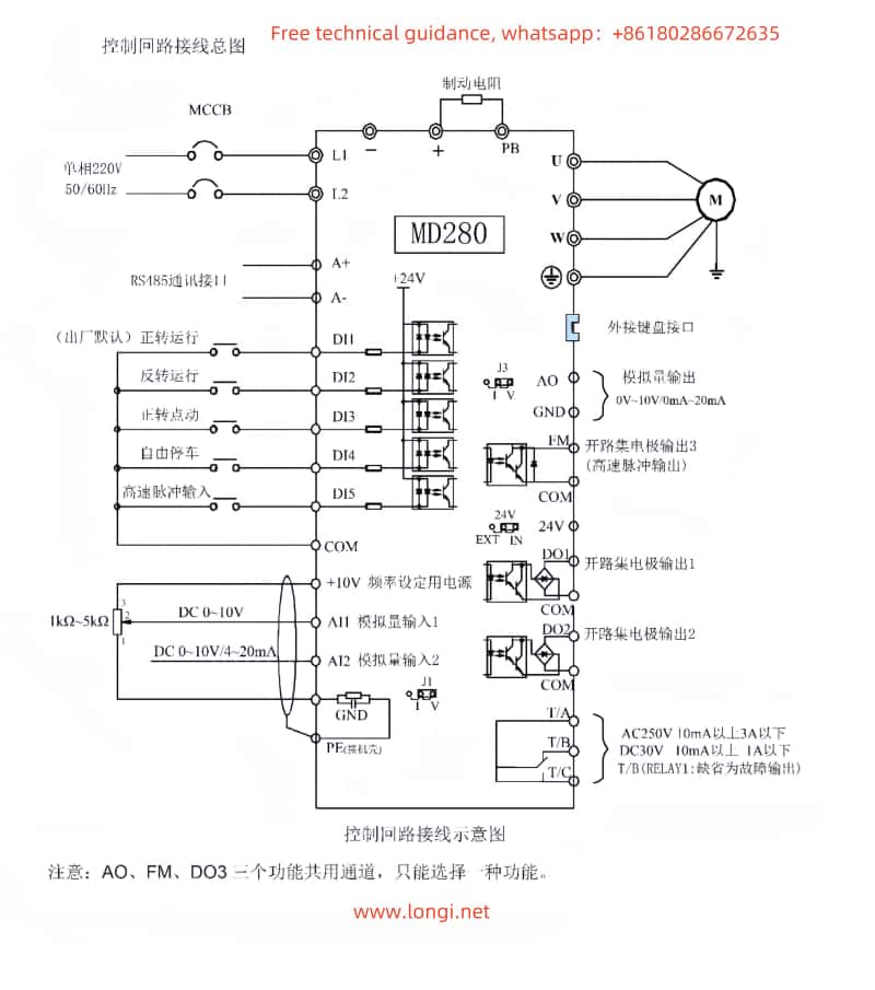  Inovance Inverters MD280 Control Circuit Wiring Diagram