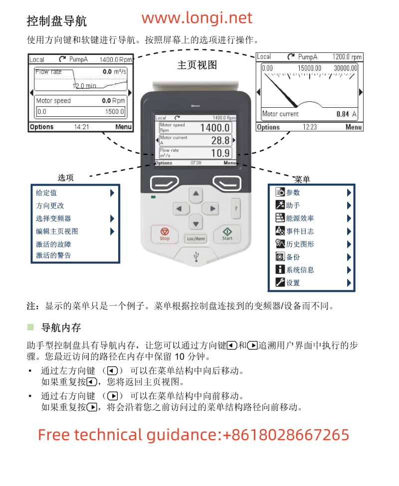 ACS-AP-x control panel function navigation diagram