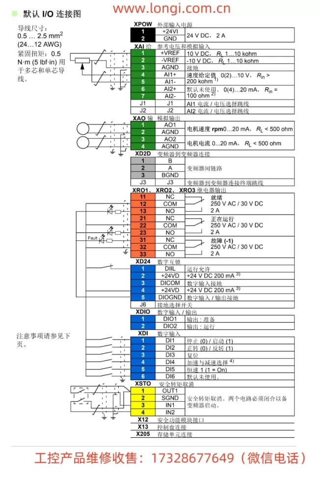 ACS880-01 default IO connection diagram