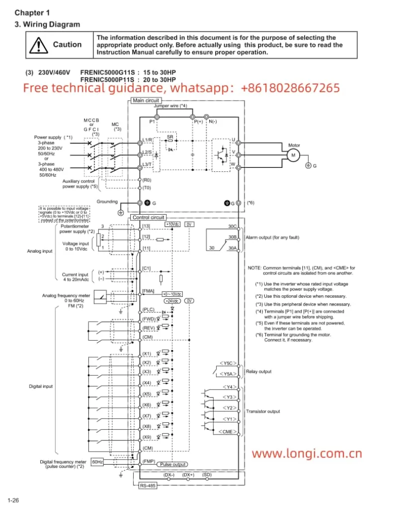 Fuji FRENIC5000 G11S/G9S Inverter wiring-diagraml