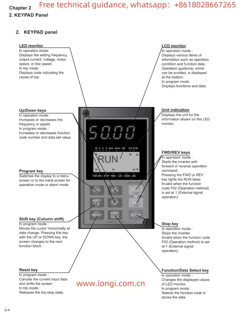 Fuji FRENIC5000G11SP11S KEYPAD PANEL