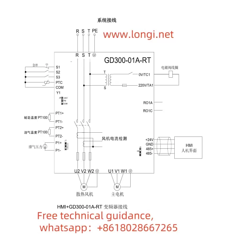 GD300-01A-RT system wiring diagram