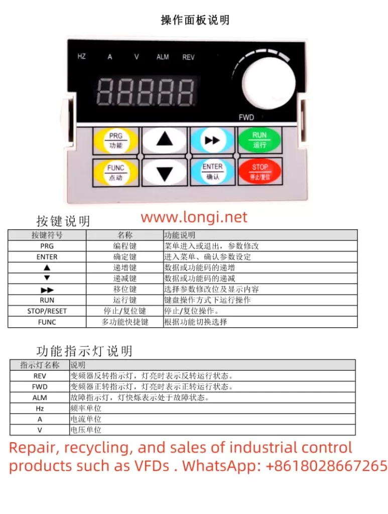 HS710 Haishang Inverter Operation Panel Function Diagram