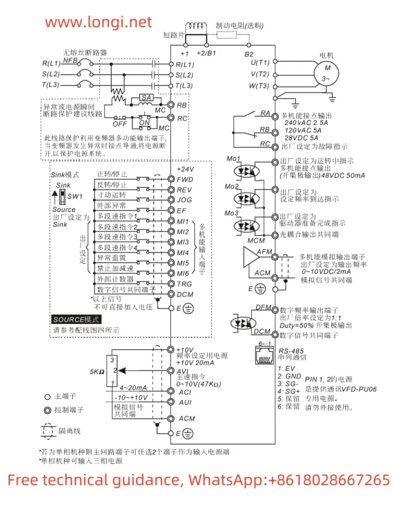 Delta VFD-B standard wiring diagram for frequency converters