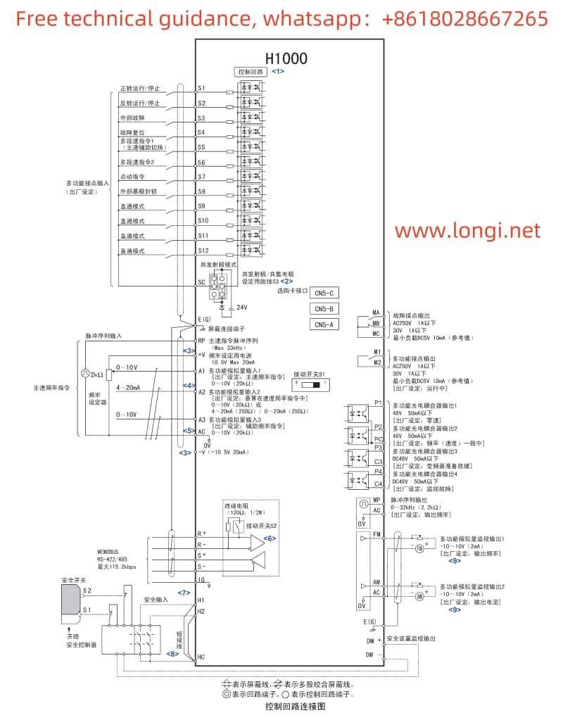 Wiring diagram of Yaskawa INVERTER H1000 series control circuit