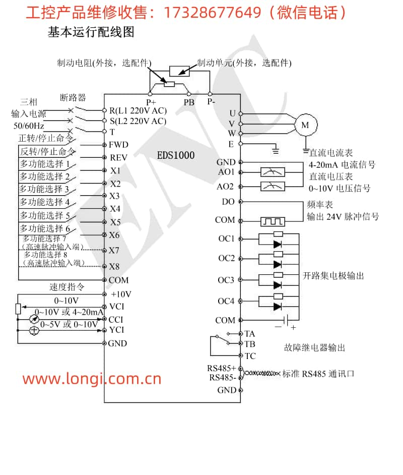 ENC INVERTER EDS1000 Series Wiring Diagram