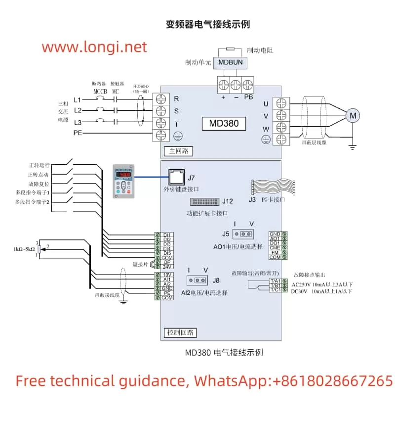 Basic wiring diagram of Huichuan MD380 series frequency converter