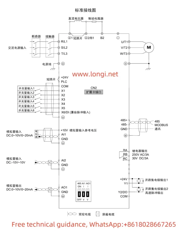 GTAKE INVERTER GK600 Series Standard Wiring Diagram