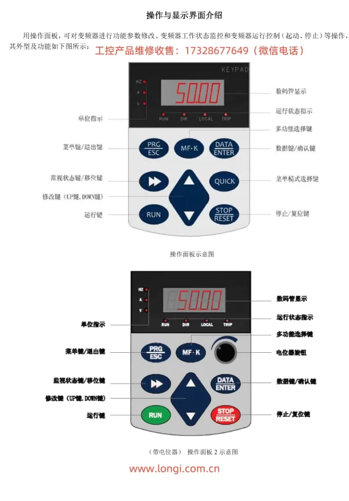 Function diagram of KCLY INVERTER KOC600 series operation panel