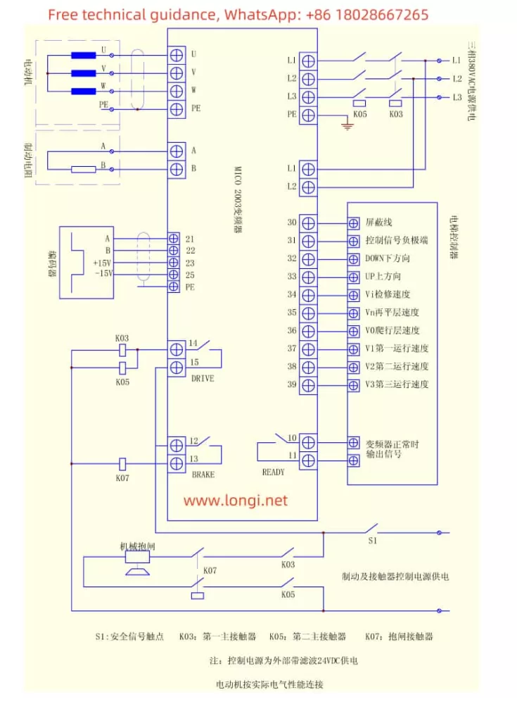 Wiring diagram for the MICOVERT 2003 series inverter by Michael