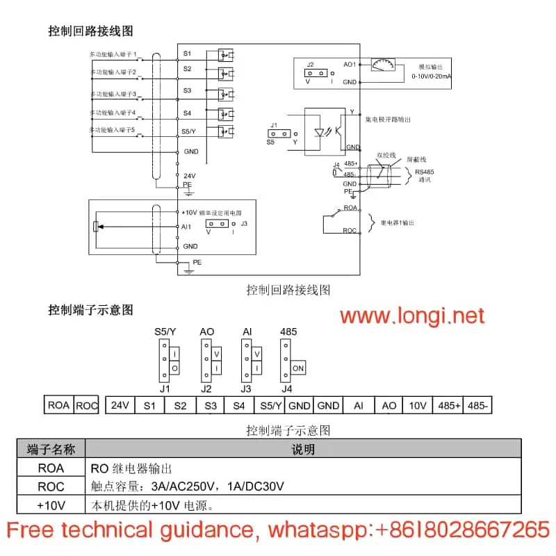 Control Circuit and Terminal Wiring Diagram of AD10 Inverter from Envision