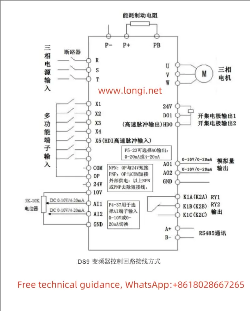 Basic wiring diagram of DS9 frequency converter
