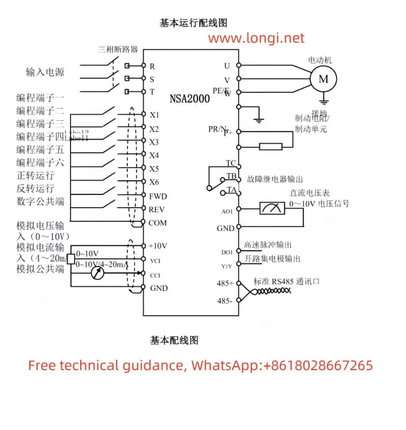 Basic wiring diagram of NS2000 frequency converter