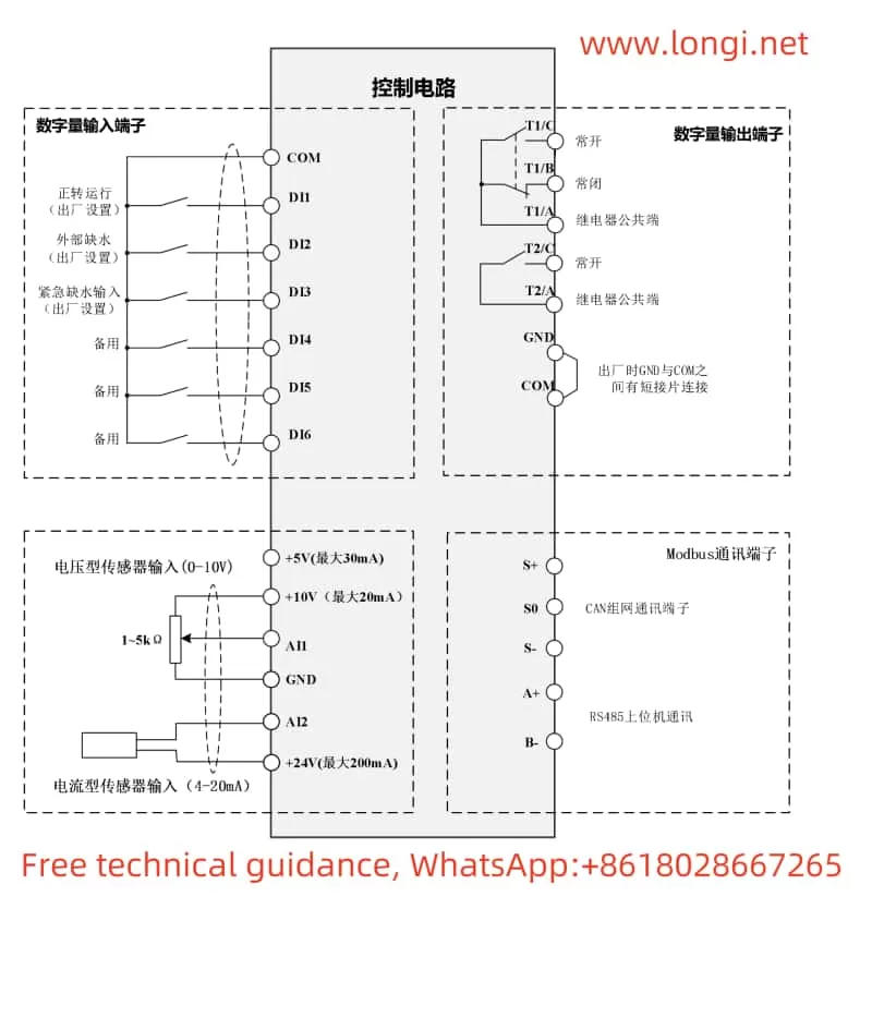 PDG10 frequency converter standard wiring diagram