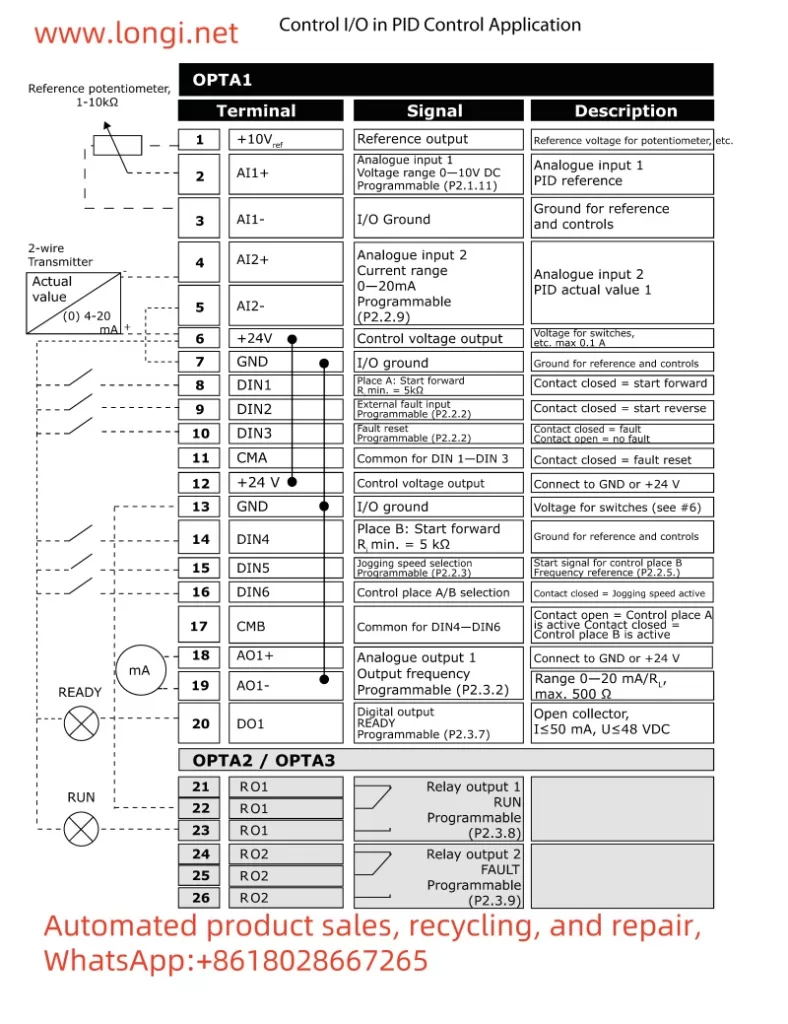 VACON inverter NX series PID control IO wiring diagram