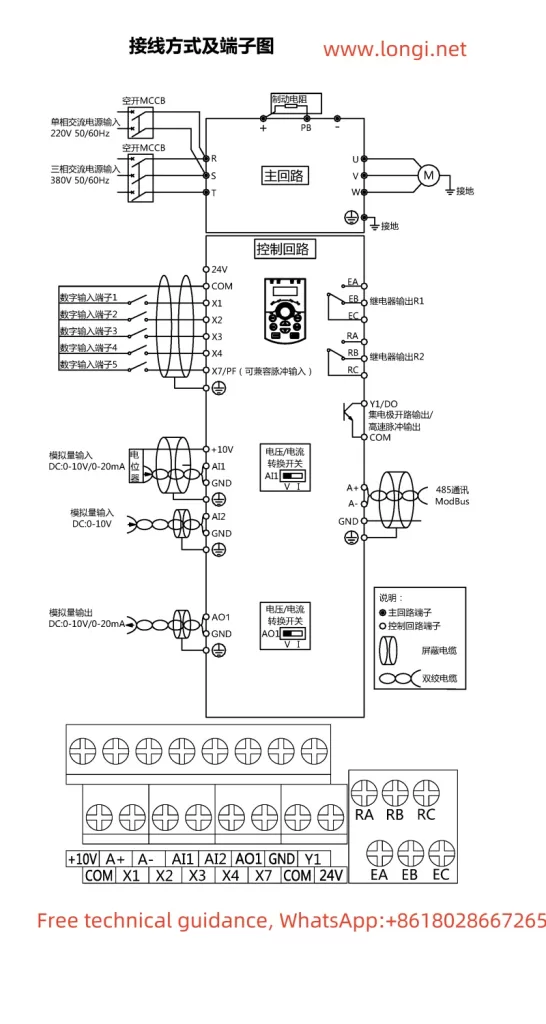 Lijia frequency converter DR300A series standard wiring diagram