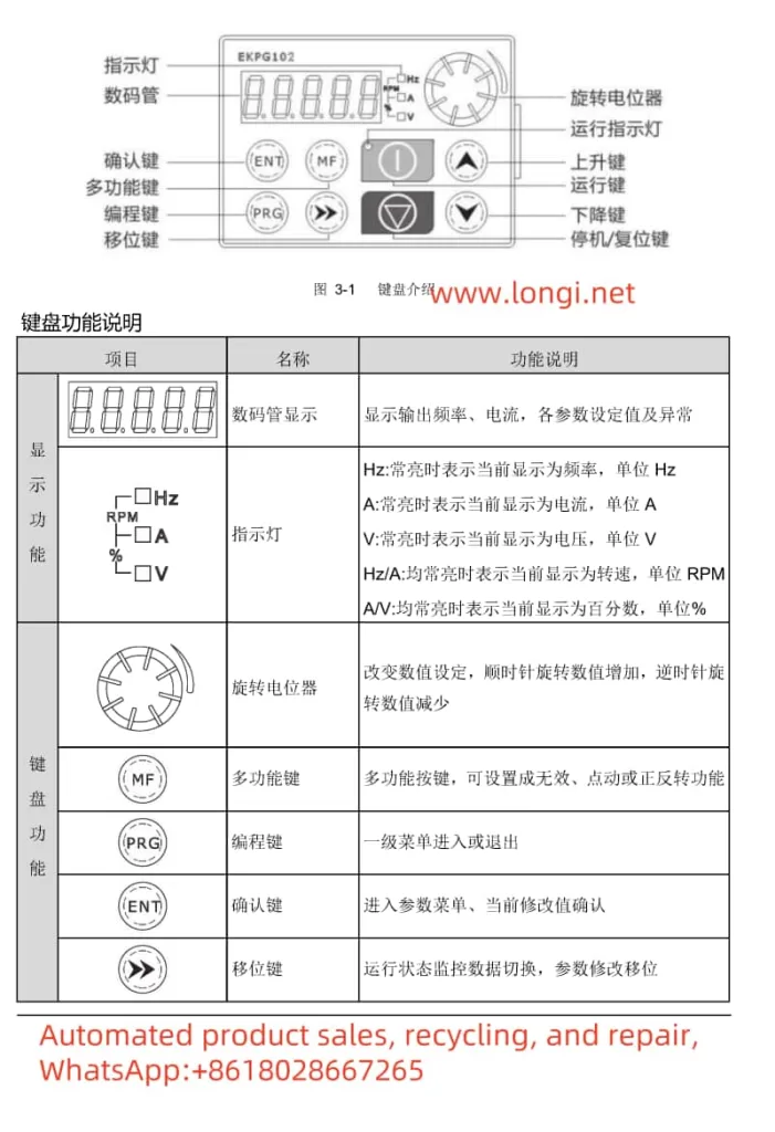 Function diagram of Huayuan inverter keyboard