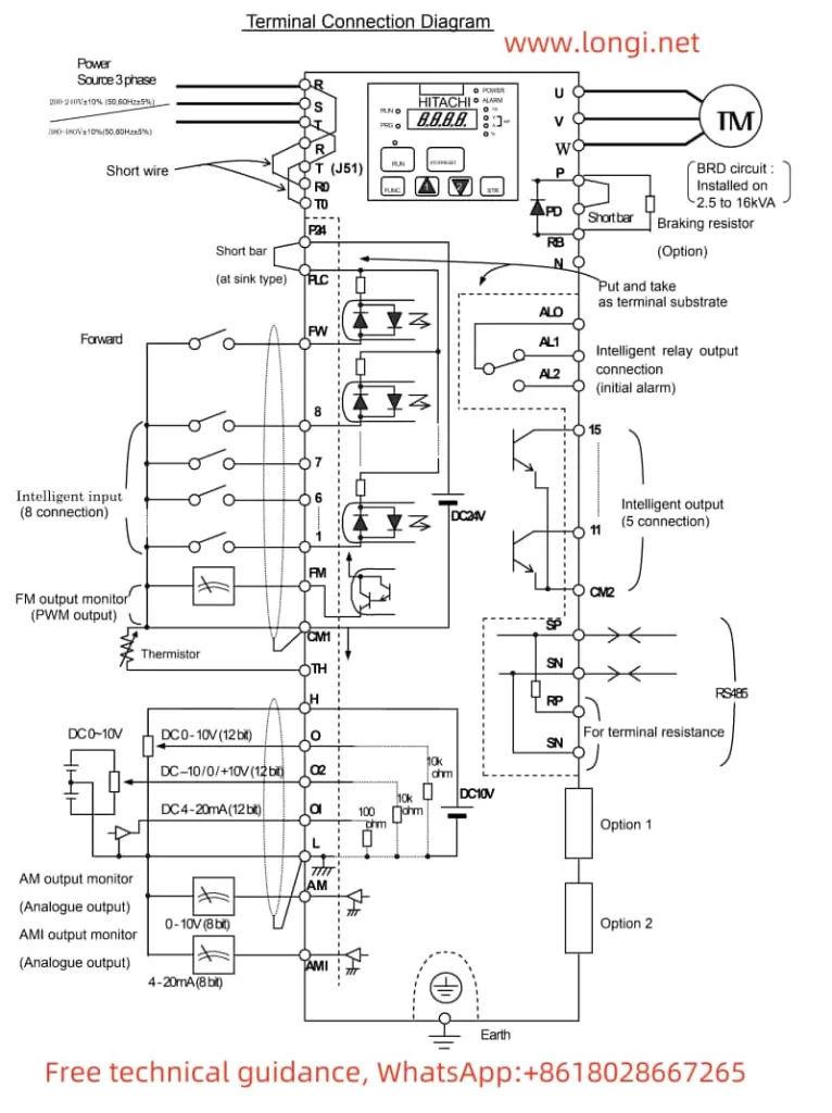 Standard wiring diagram for Hitachi Inverter SJH300 series.