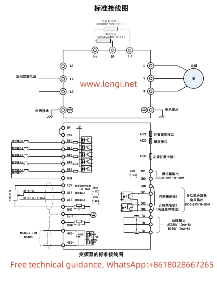 XFC500 series standard wiring diagram for Xichi frequency converter