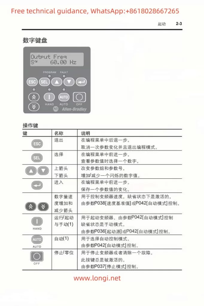 Powerflex 400 numeric keypad function diagram