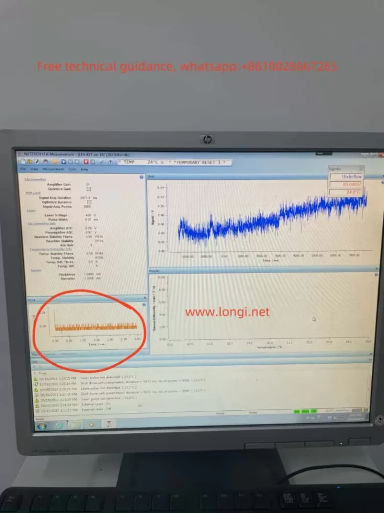 Waveform diagram and fault content when NETZSCH LFA 427 Laser Flash Apparatus is faulty