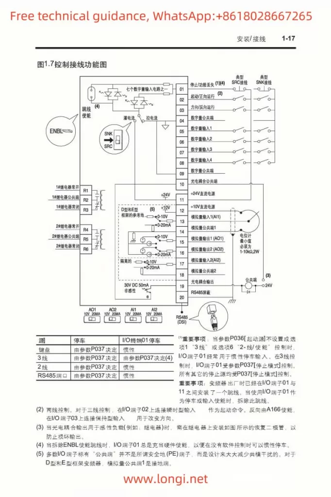 Powerflex 400 External Terminal Control Diagram