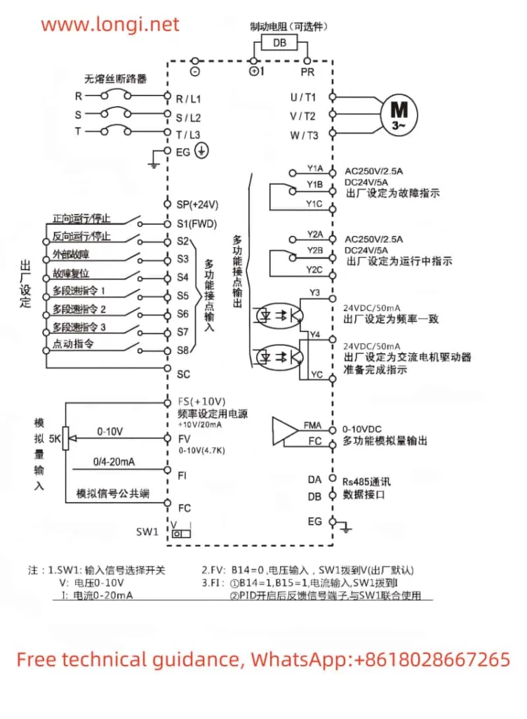 EACON Inverter EC5000 Series Standard Wiring Diagram