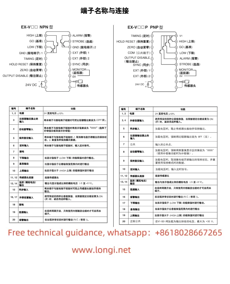 EX-V terminal wiring and instructions