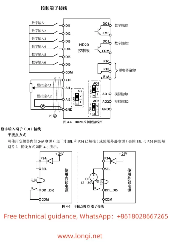 HD20 control terminal wiring