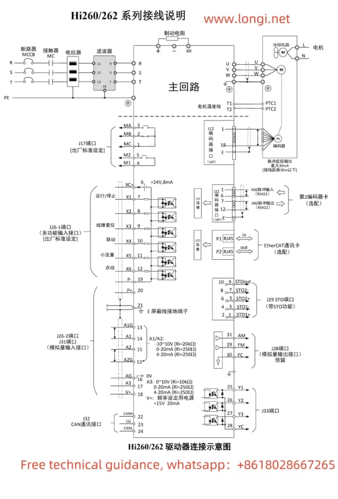 Hi260HI262 servo standard wiring diagram