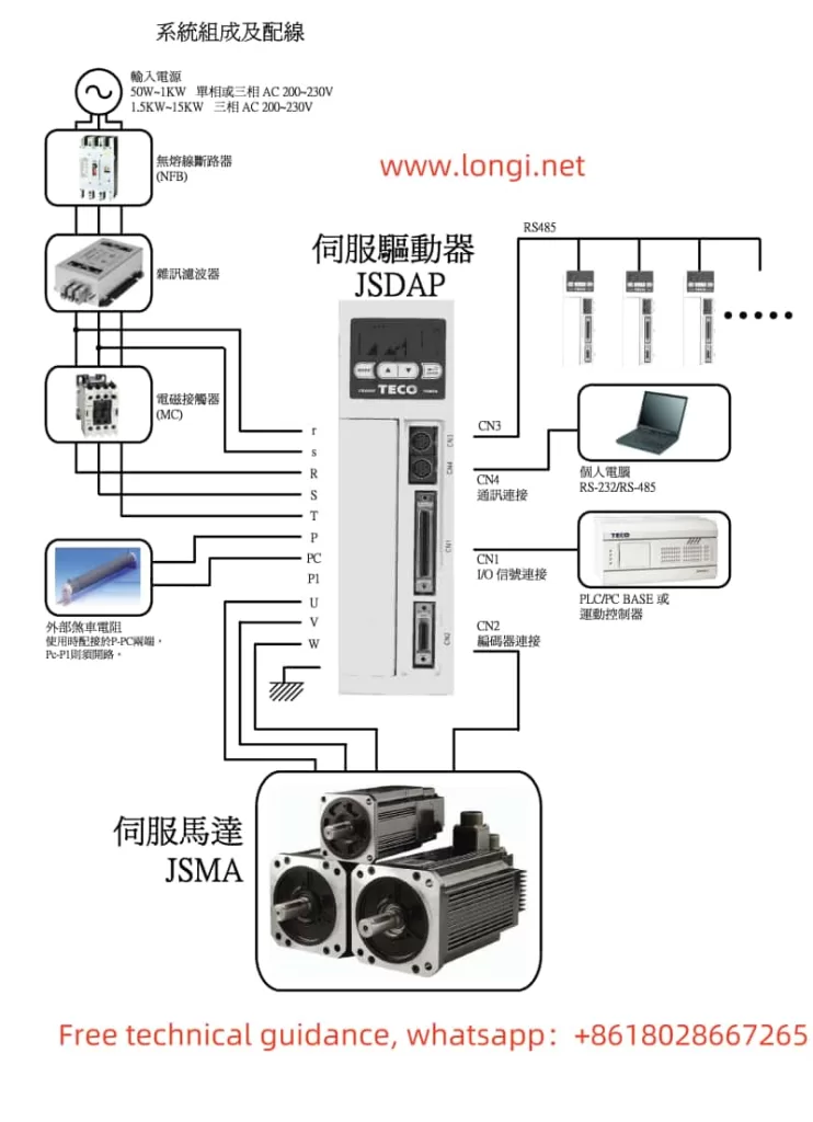 JSDAP servo structure wiring diagram