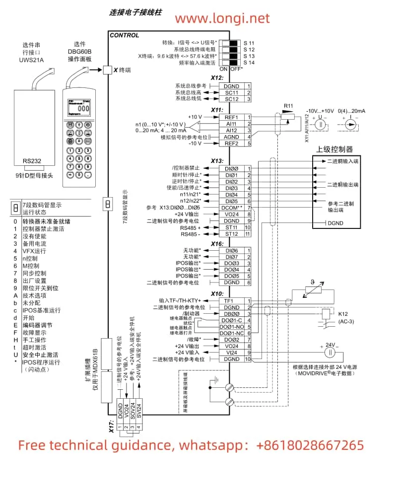 SEW-MDX6061 Standard Wiring Diagram