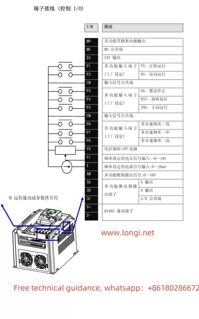 SV-IGXA Terminal Wiring Diagram