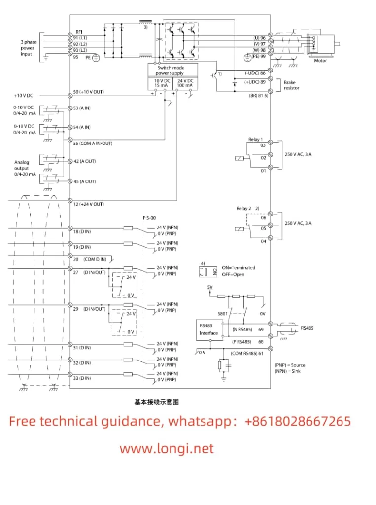 Danfoss FC-360 series frequency converter basic wiring diagram