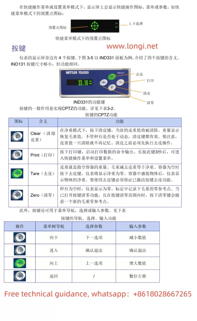 Function diagram of the operation panel of the TOLIDO weighing controller IND131-IND331