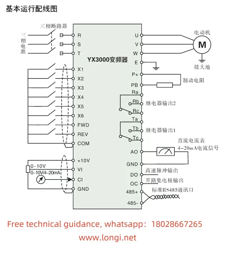 YX3000 standard wiring diagram for Yuanxin frequency converter