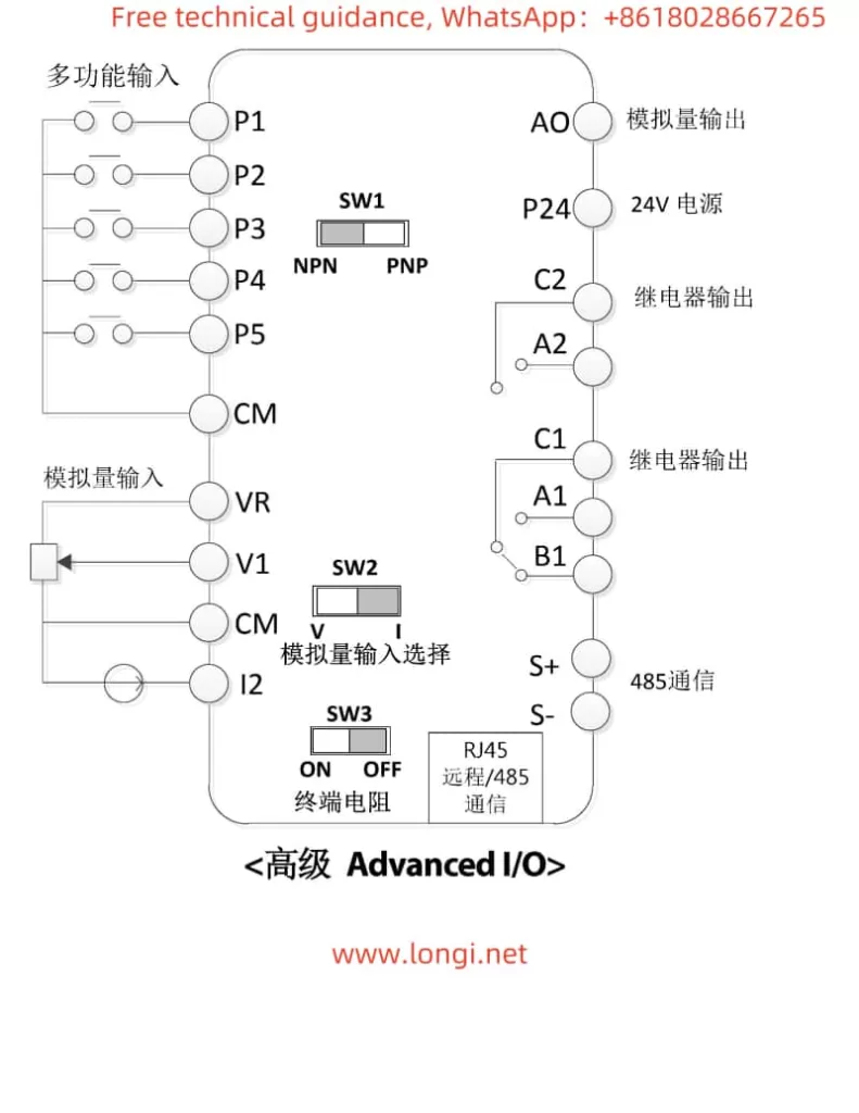 LSLV-M100 standard wiring diagram