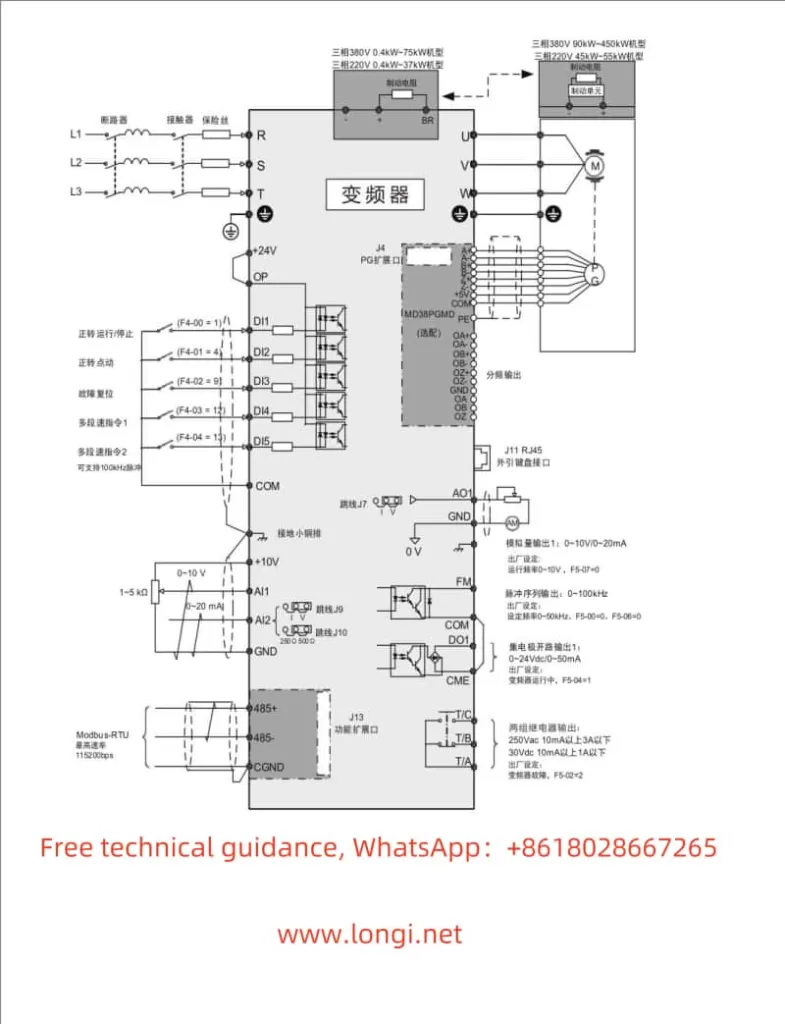 RCP900 Standard Wiring Diagram