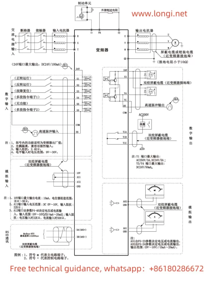 EC590标准配线图