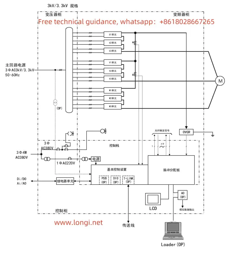 FRENIC4600FM6e Structure Diagram